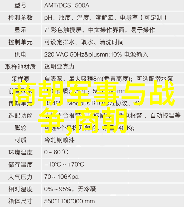 中国历史上哪些朝代最为著名