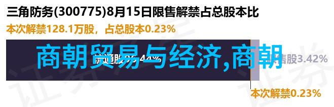 明朝那些事-揭秘未删减版重温明朝历史的真实面貌