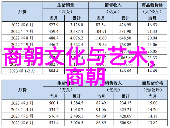 第五届黄梅戏艺术节开闭幕式首次露天举办韩再芬女驸马的魅力在花园中绽放