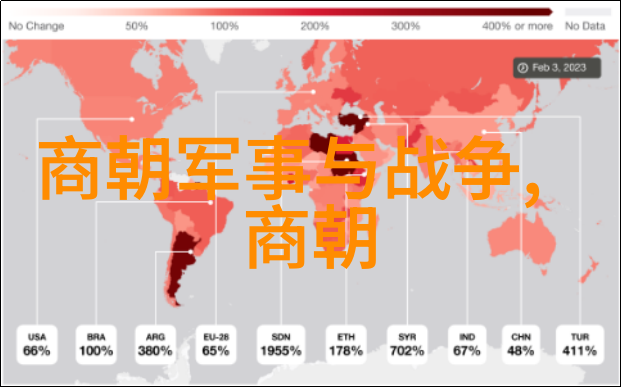 明朝覆亡的根源探究