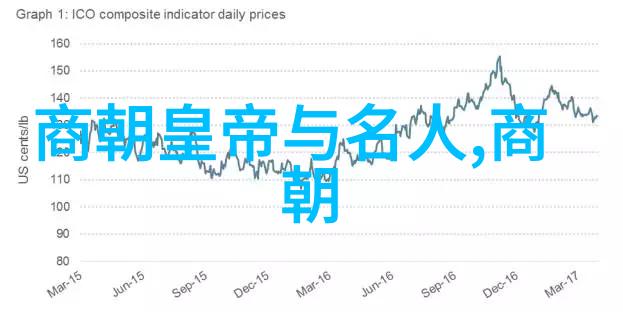 明朝十大功臣他们的成就有多重要