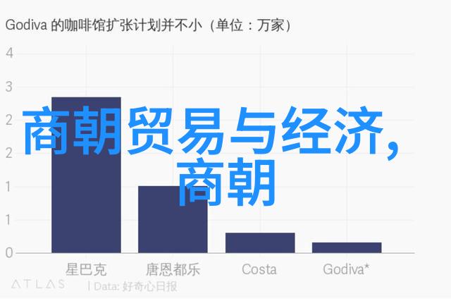 明朝那些事儿时光的轮回与荣辱交错