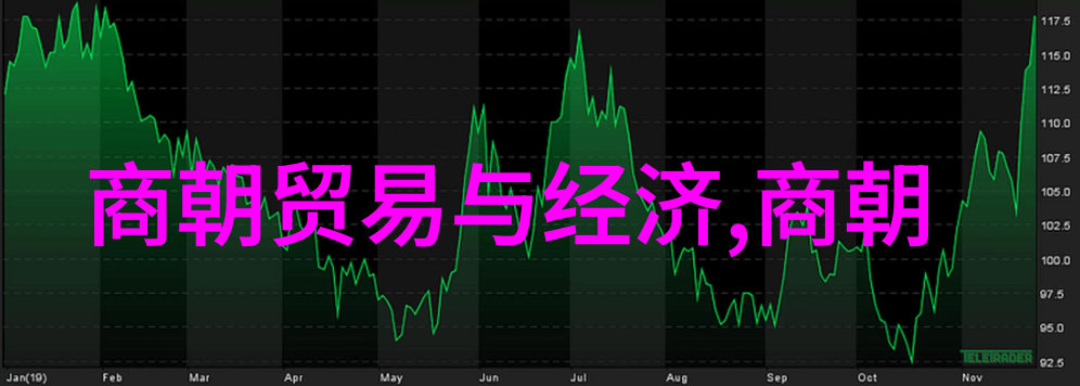 北方战役中的南宋将领英雄事迹回顾