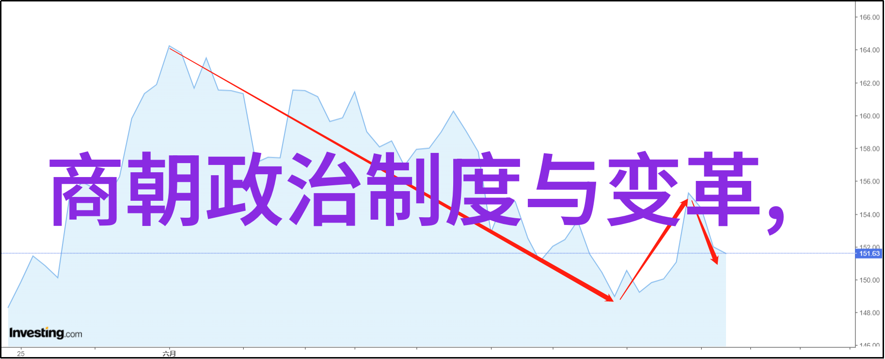 第四届龙女黄梅戏艺术节在自然的怀抱中展开一场群众盛会