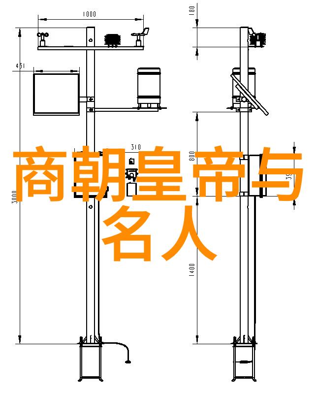 商朝身份划分
