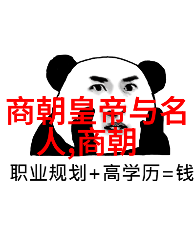 主题-世界上最恐怖的朝代黑暗与血腥的统治者们