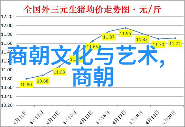 黄梅戏天仙配歌词中的赵媛媛仿佛化身为旦行演员的灵魂轻盈地在舞台上翩跹
