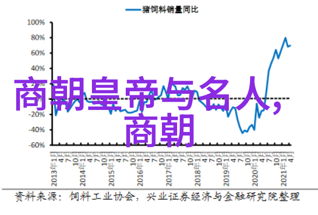 明朝重大历史事件以及人物-鸦片战争与慈禧太后明朝衰落的两大转折点