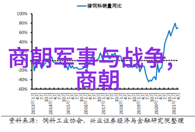 为何那么多专家吹宋朝 - 宋代文明的复兴与历史评价新视角