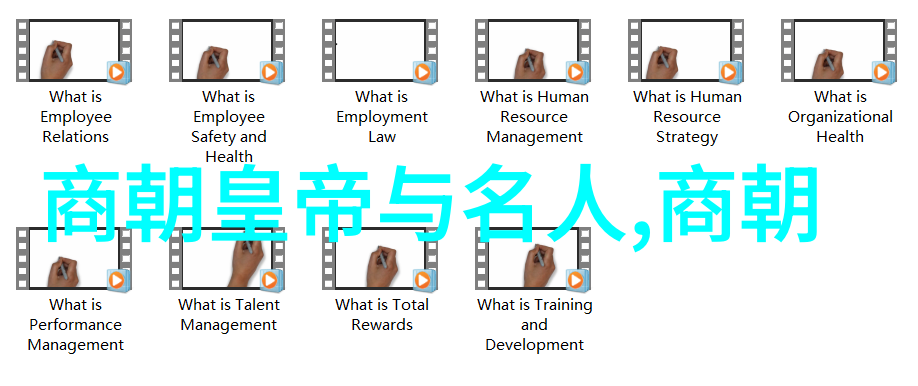 明朝早期与晚期文化艺术的差异探讨