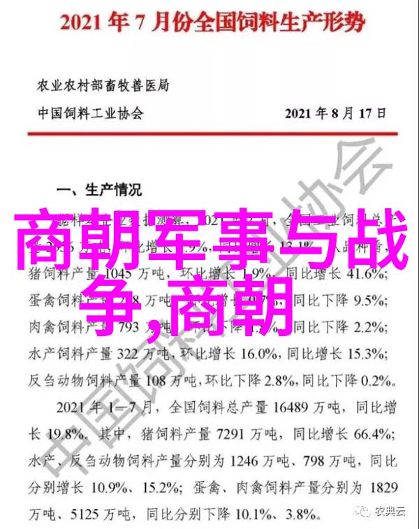 清军入关前后明朝的人口变化怎样