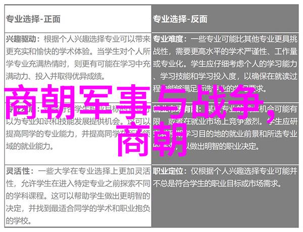 金辉碧波探秘元朝饮食文化的奇妙篇章