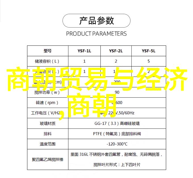明朝那些事儿从豪门仕宦到街头小贩的逆袭传奇