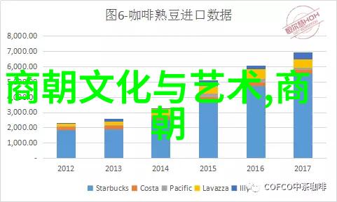 家庭记忆中的哀伤與希望寻找解决办法以挽救短命现象