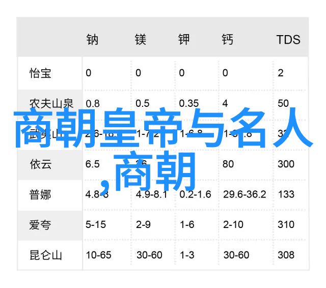 勇敢的奇尼12个神话故事你准备好聆听了吗