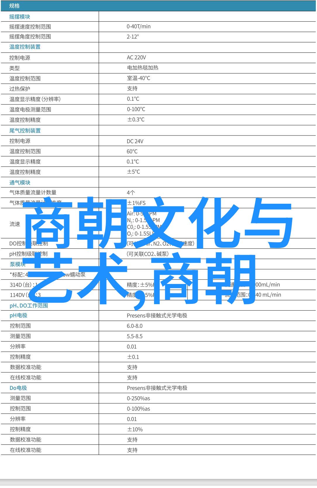 历史朝代顺序表图我来给你讲讲那些年我们祖宗们的排行榜