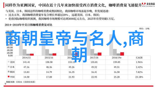 明朝图片我在古籍中找到了明朝的影子