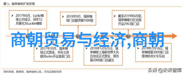 明朝那些故事的播音之美