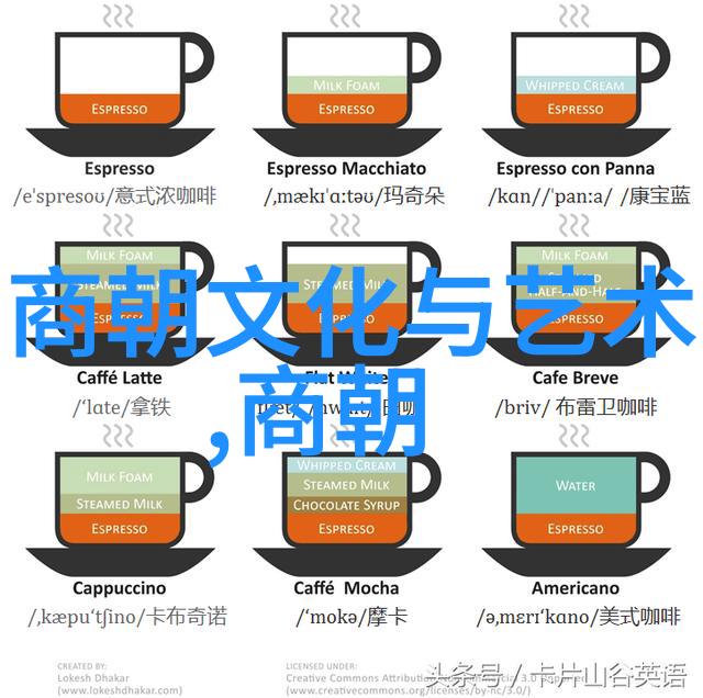 元代宗教信仰佛教道教与伊斯兰教