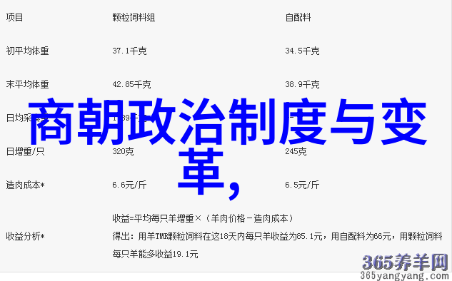 人物穿越历史探寻飞鱼服的来历穿梭于诸多朝代之间