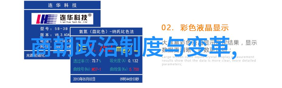 征服与繁荣明初宗室分布情况回顾