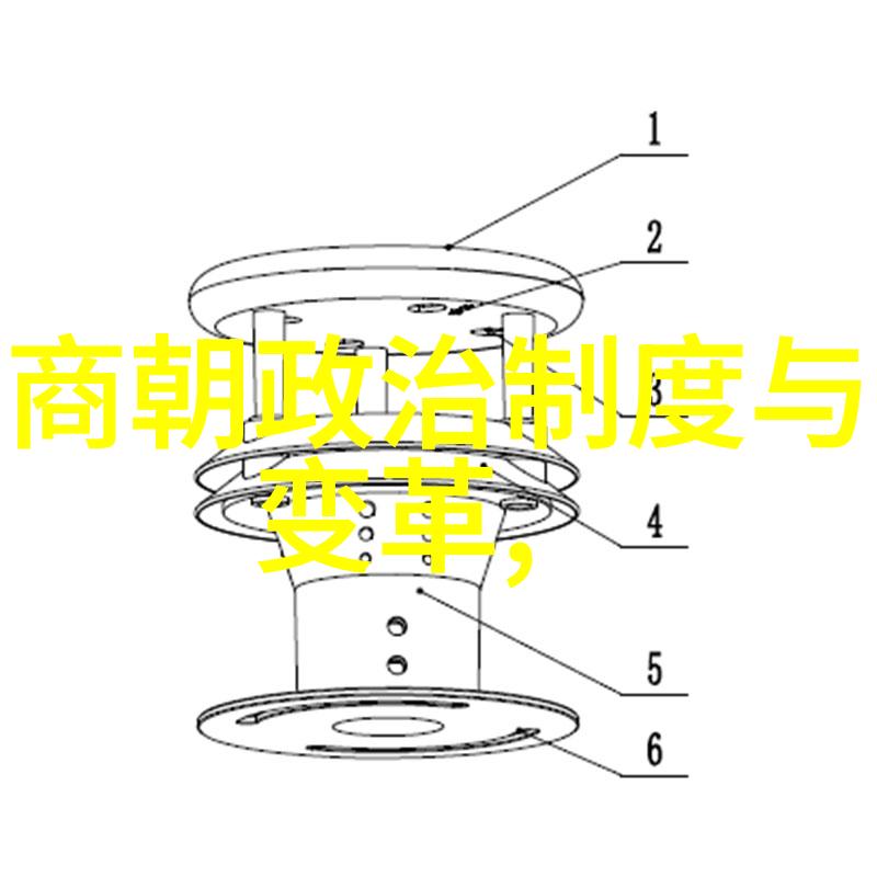明朝历代一览我来帮你看看那些年明朝的君王们是怎样过日子的