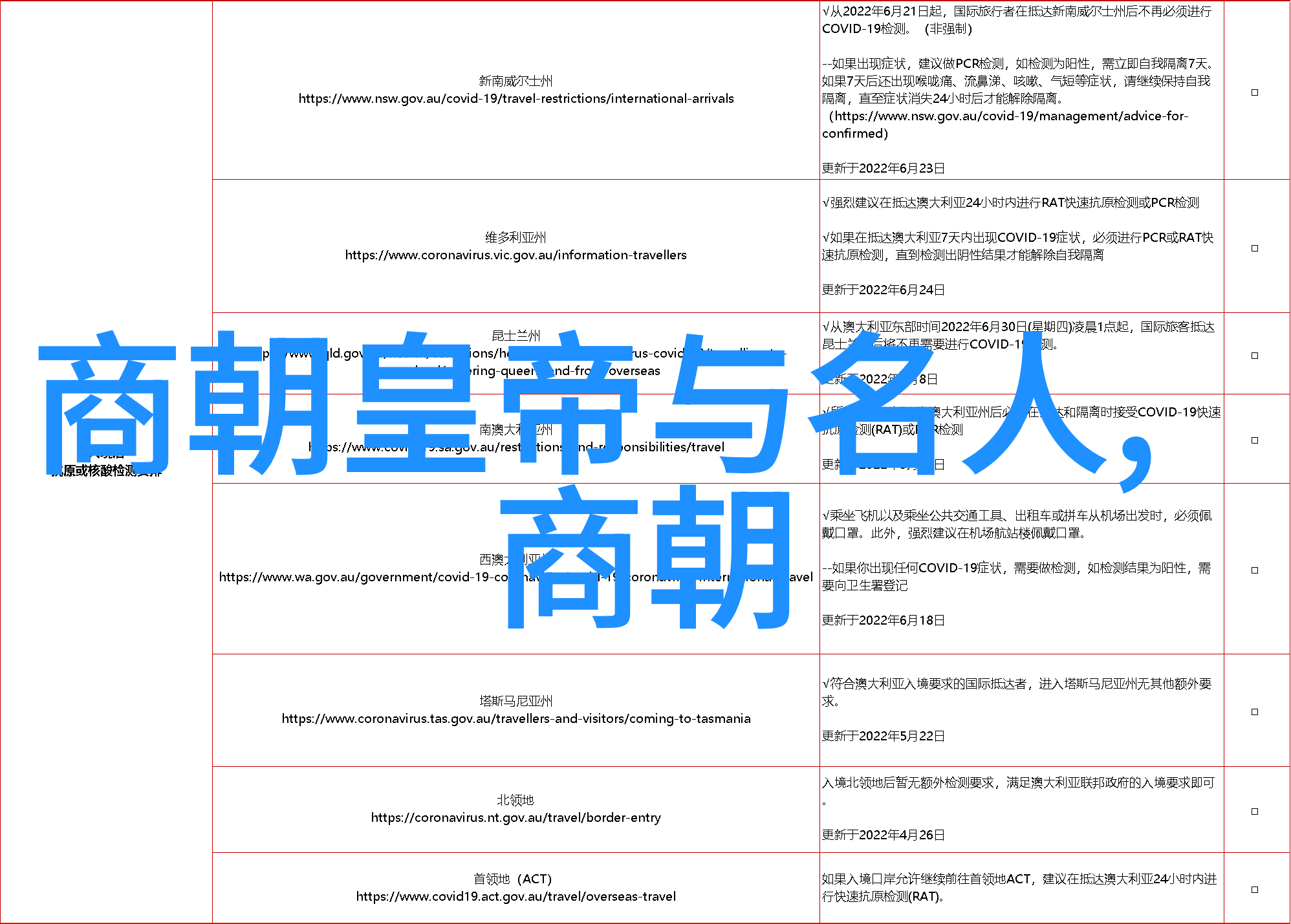 中国封建社会制度的演变历程有哪些关键节点