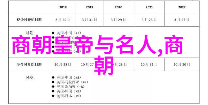 元朝隐世探索为什么历史记载中它显得如此罕见