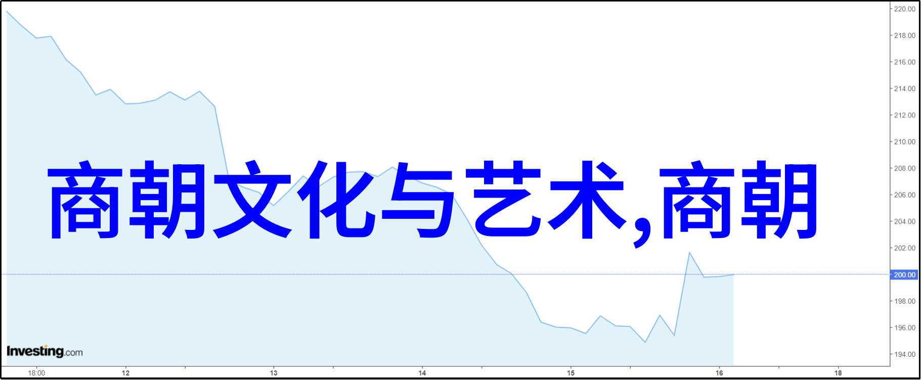 我是乾隆我从不提雍正