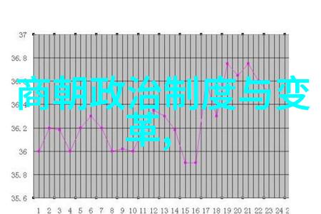 始兴的崔仲三反复回响在历史的长河中