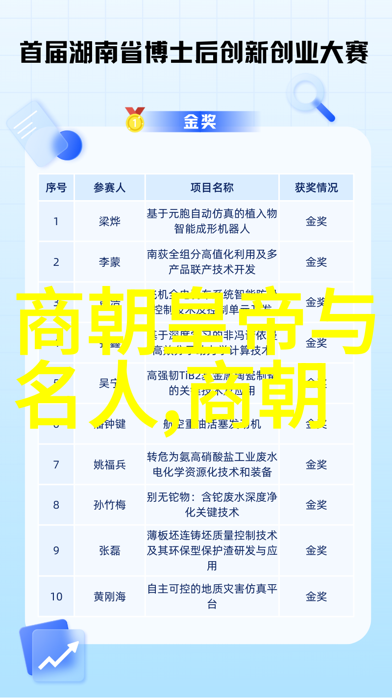 在当代历史研究中对元朝国号的一般认知是什么样的