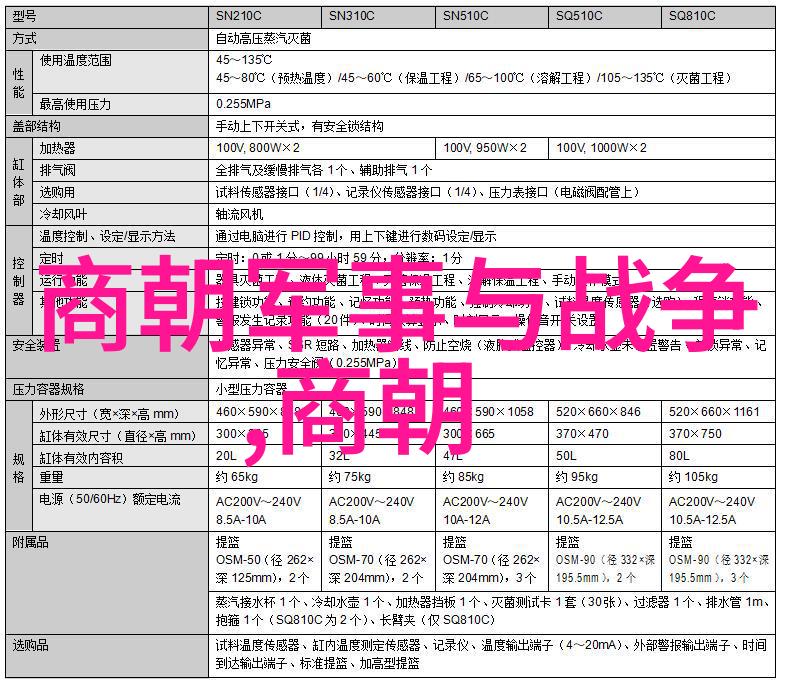 元朝的都市和文化走进元代那些繁华的街头城堡市场与诗韵