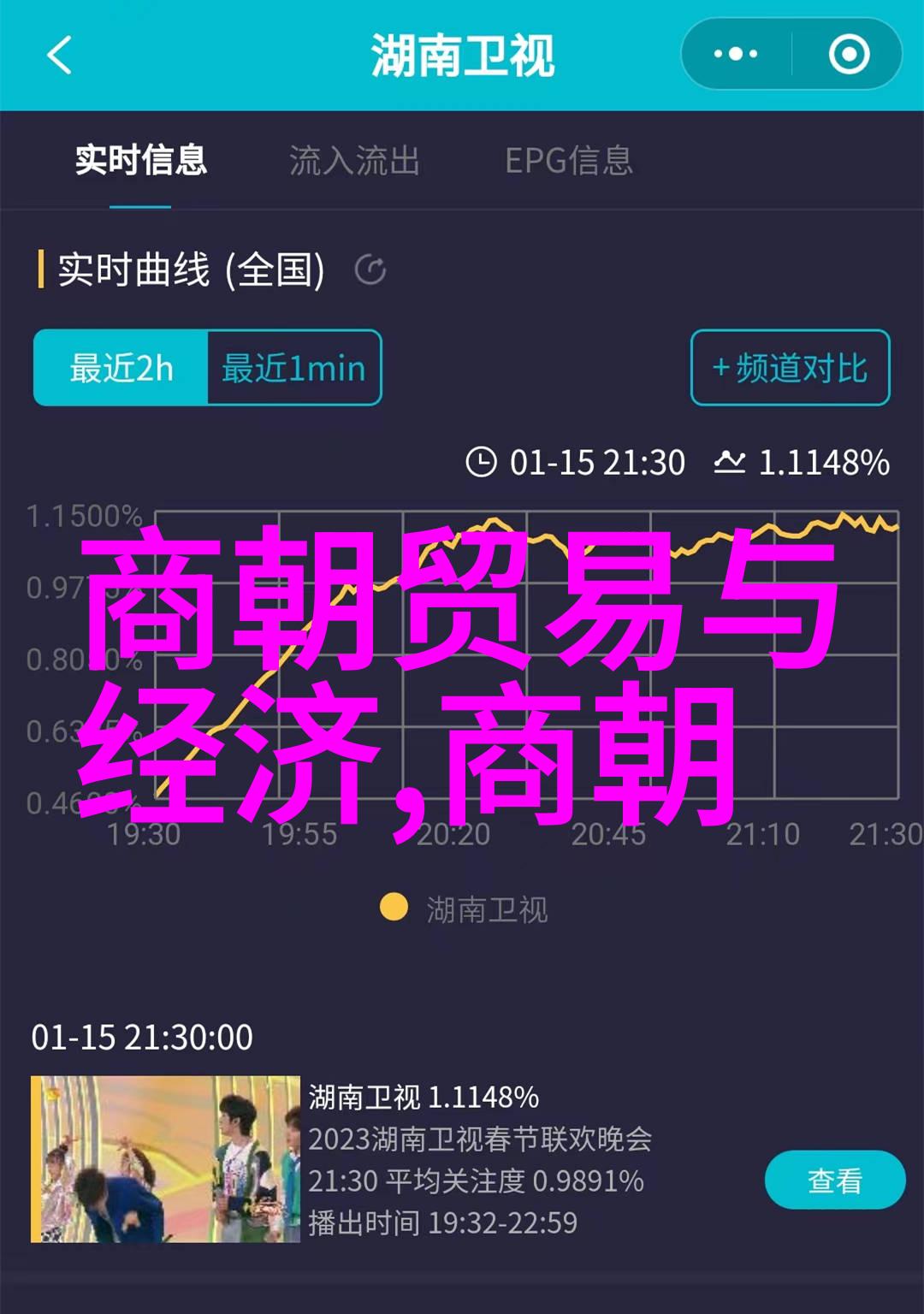 青春诗韵初一背诵的朝代歌谣