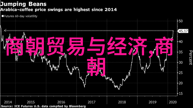 程君谋舞台上的京剧票友杜鹃山的物是人非