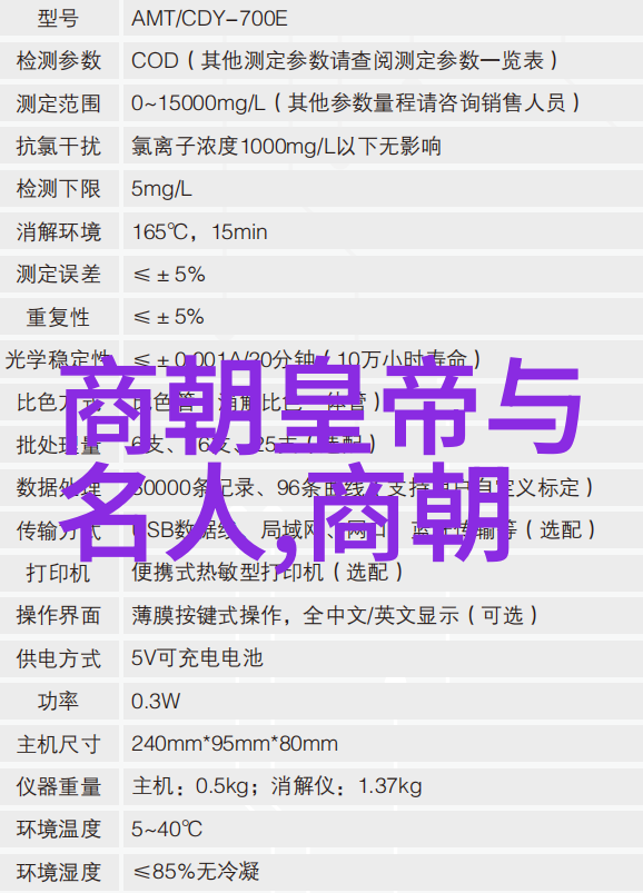 明光绘卷16位君臣的历史序章