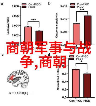 儿童睡前童话妈妈讲的那些温暖故事