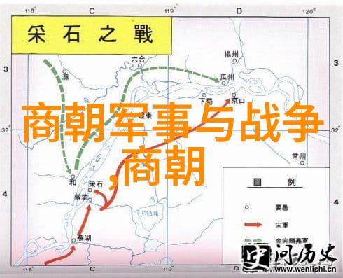 明朝的衰亡历史的沉思