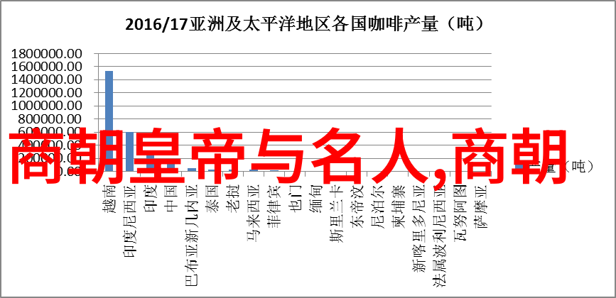 哪吒将中华上下五千年的历史简化为119个故事中的祖逖一段仿佛在中流击楫的瞬间他问着那永恒的历史难道这