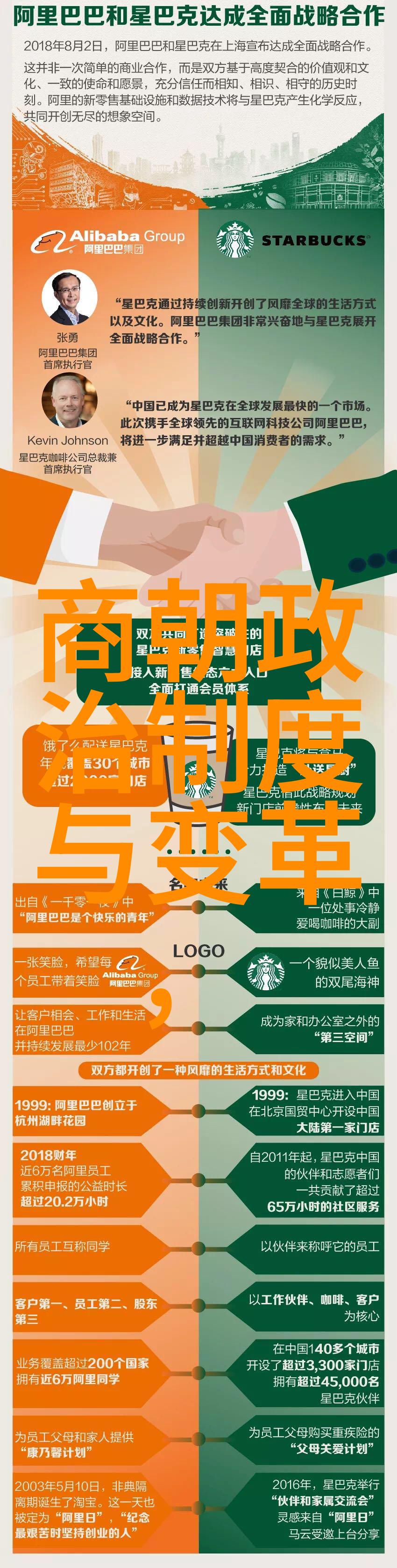 帝王之路探索中国历代君主的兴衰变迁