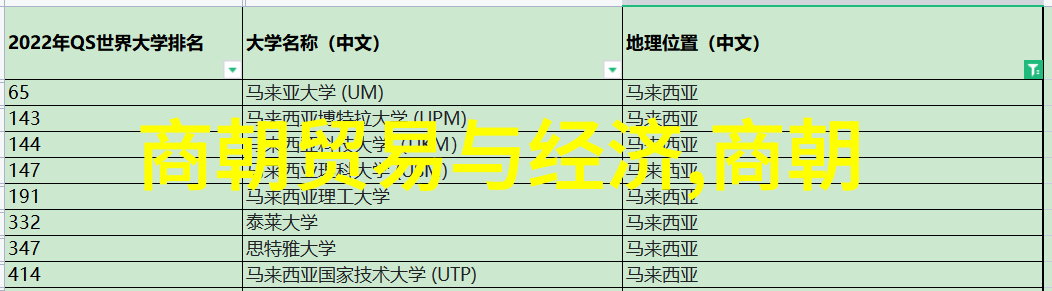 蒙古铁骑在中国北部边陲的悲剧追寻历史上的土木堡之战遗迹