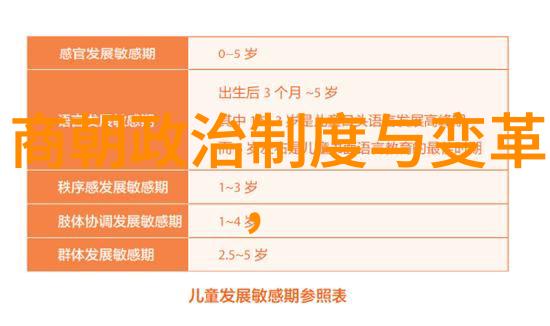中国王朝实力排名 从雄霸天下的唐朝到衰落的晚清