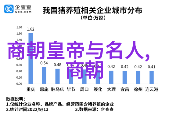 倾心不怕晚深夜的温柔对话