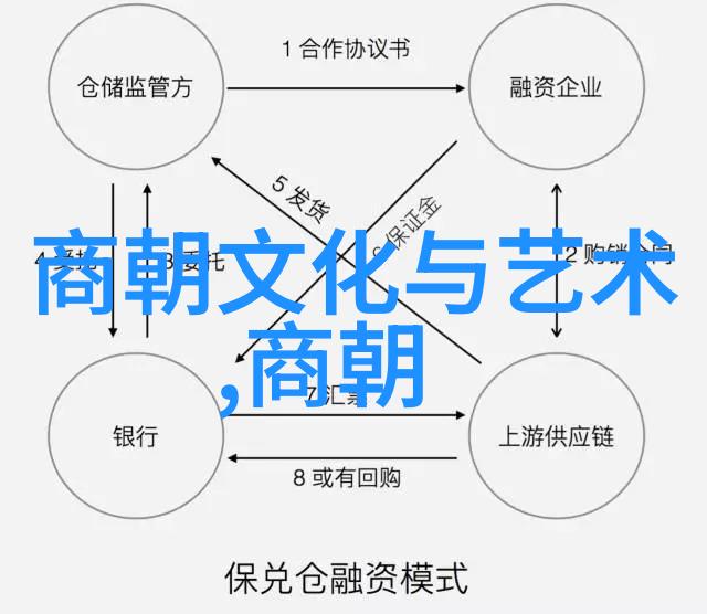 民间故事中的智慧与美好