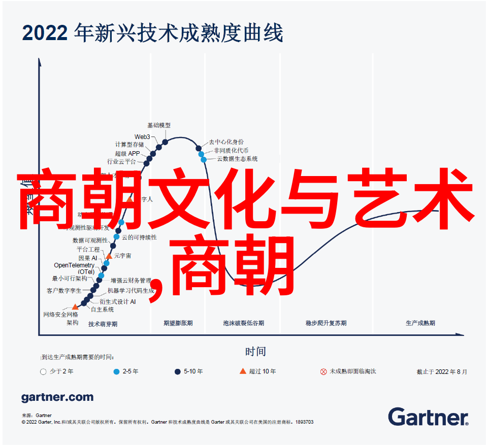 探索杨智积的创意世界追踪一位设计大师的灵感之旅