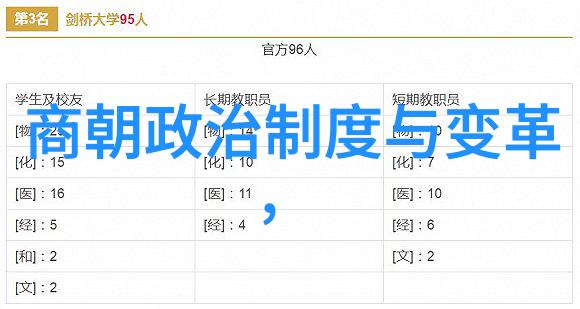 梅兰芳的三位老婆李经畲的京剧票友之情