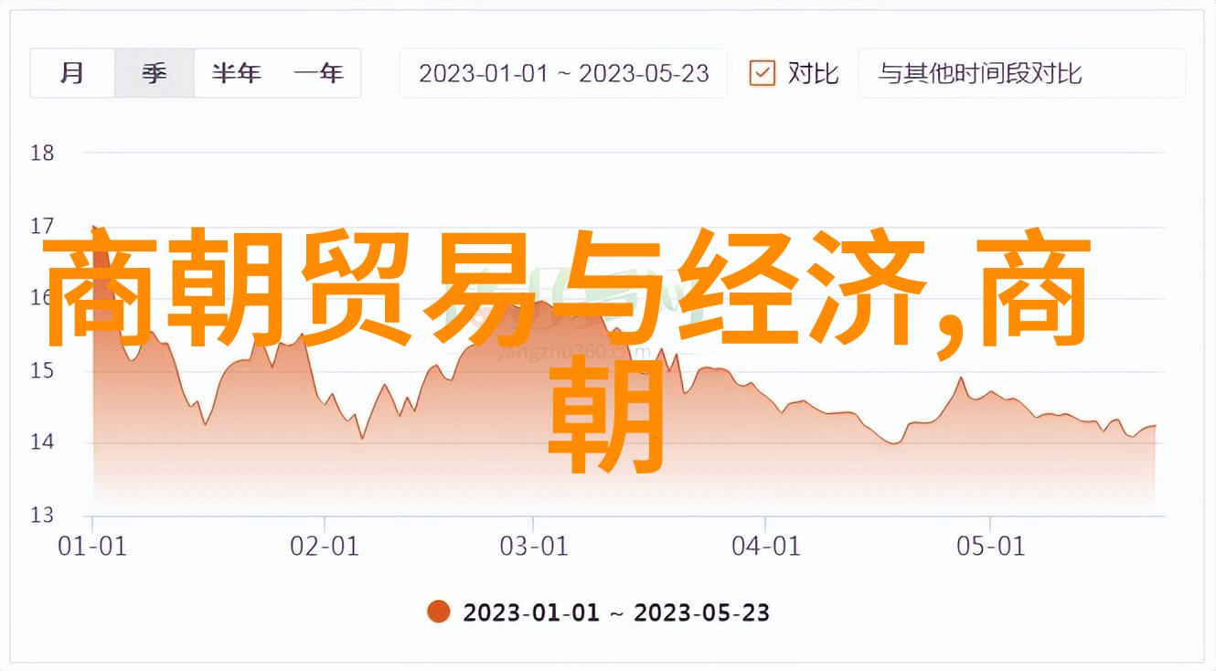 从璀璨的古埃及金字塔到遥远的火星殖民地人类历史又将如何书写
