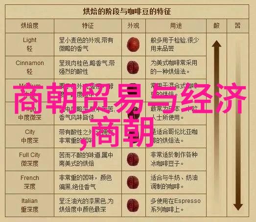 唐宋元明清之后是清朝的后继者具体指的是中华民国