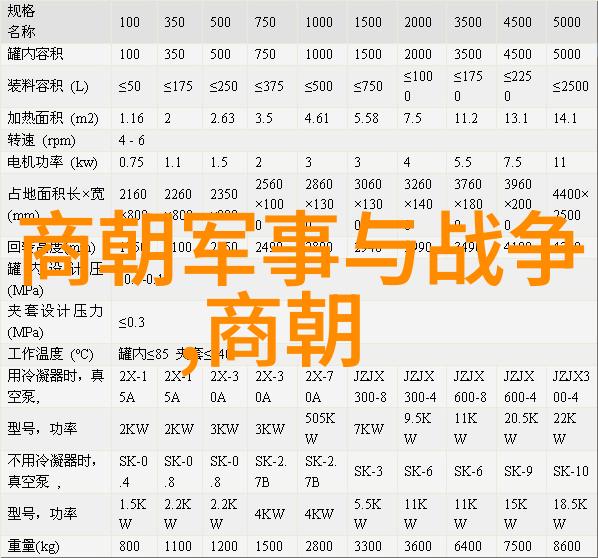 禁城之恋清朝乾隆时期的秘密情缘