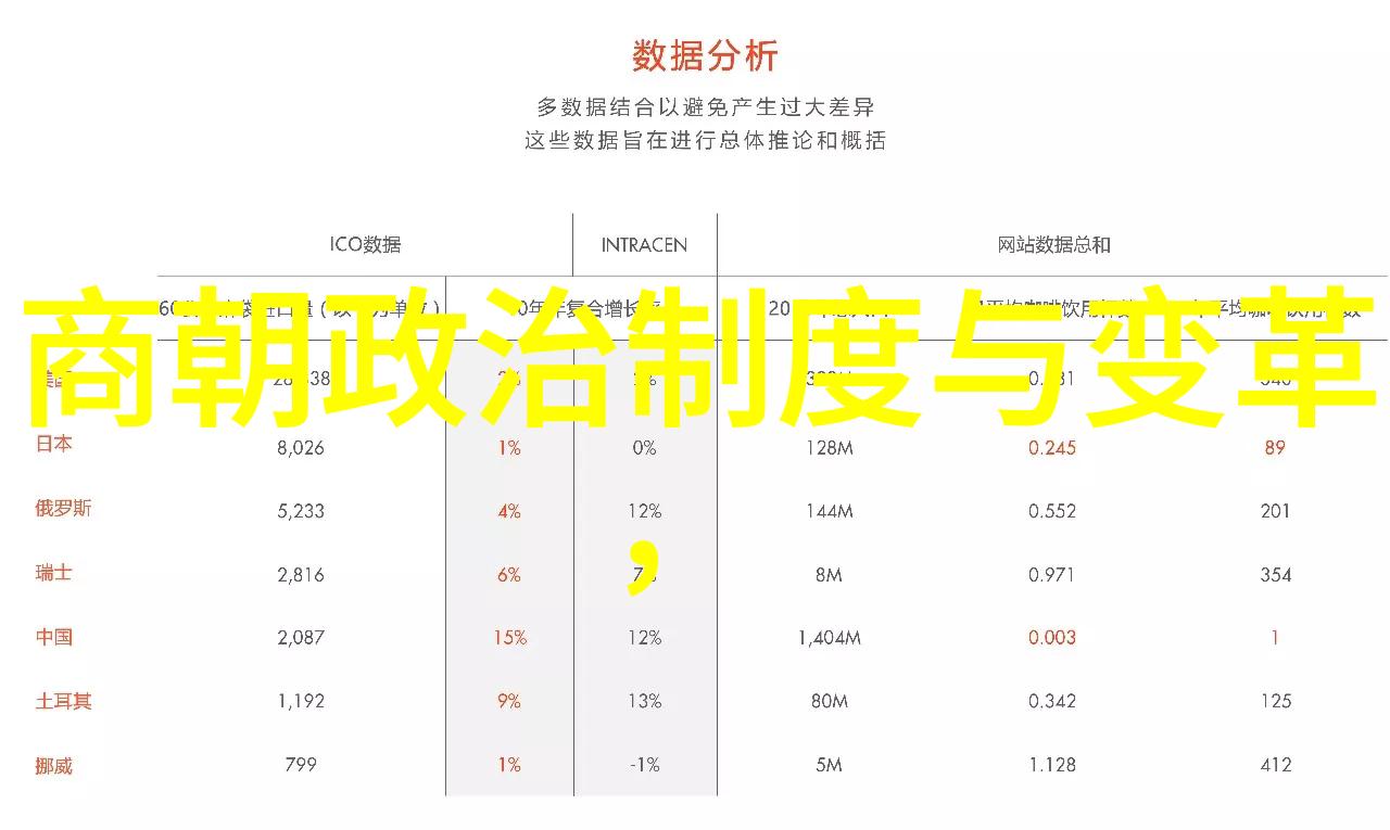 元朝俺们古代的繁华与辉煌