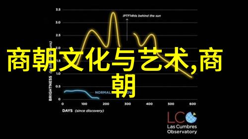 大明王朝映射问题-揭秘历史之谜大明王朝的文化与艺术映射问题探究